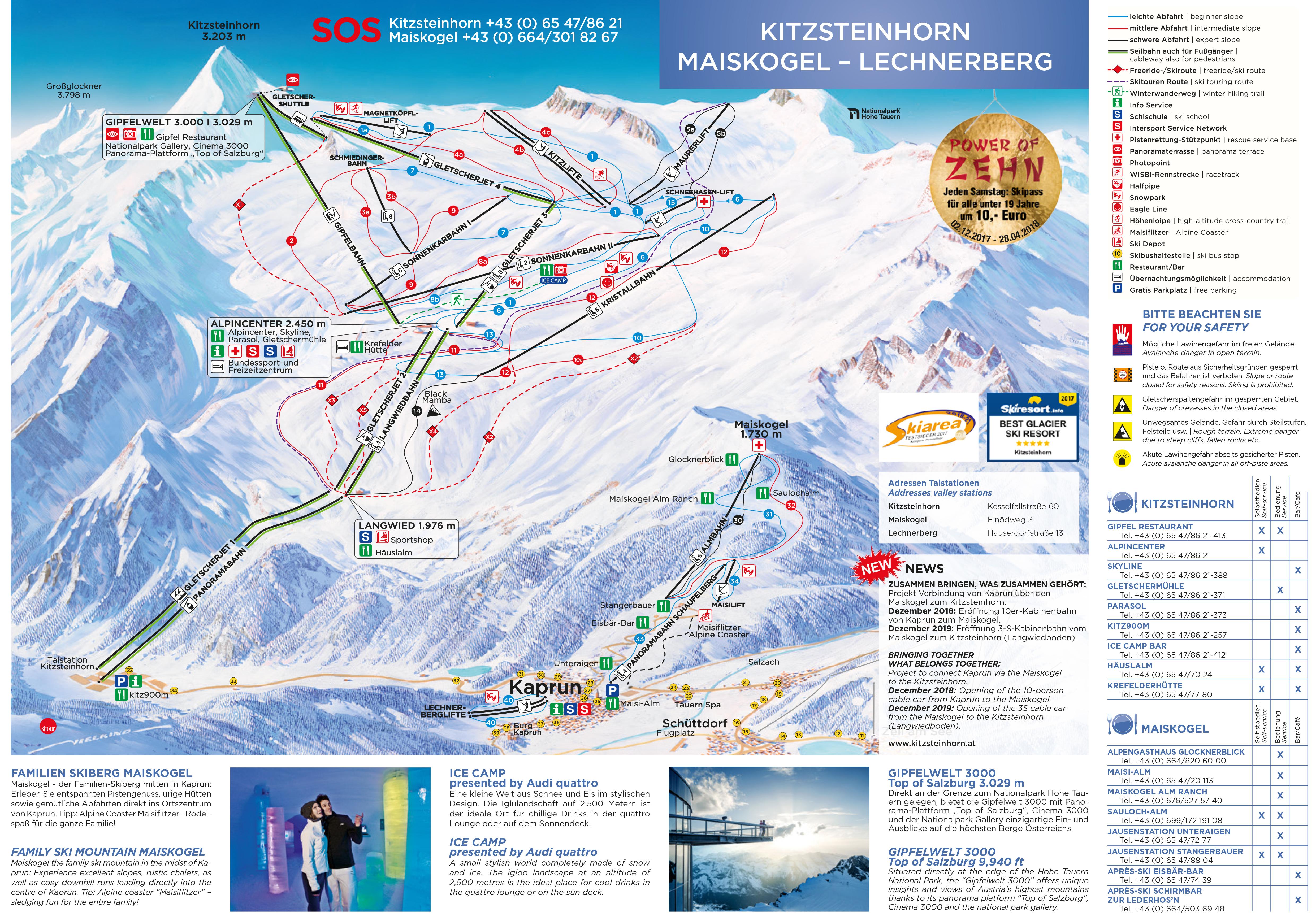 Zell am See - Kaprun